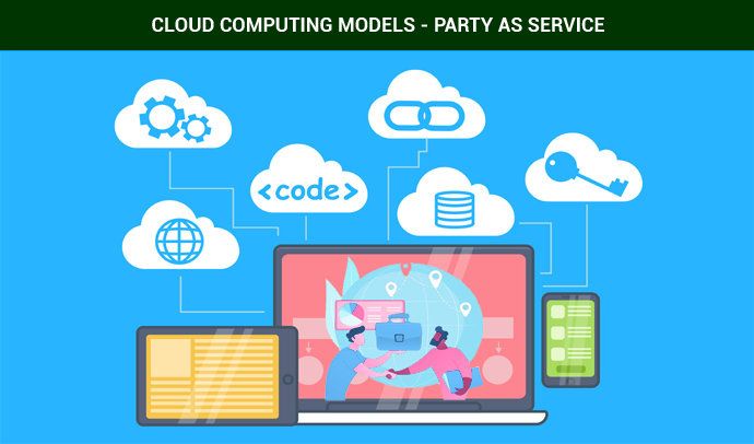 Cloud Computing Models – Party as Service